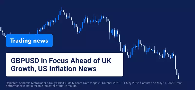 GBPUSD in Focus Ahead of UK Growth, US Inflation News