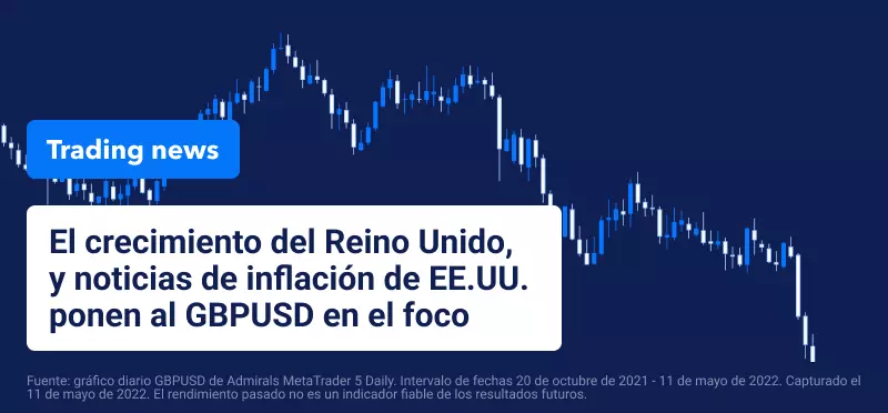 El par GBPUSD en el punto de mira, pendientes del PIB de UK y de la inflación de EE.UU.