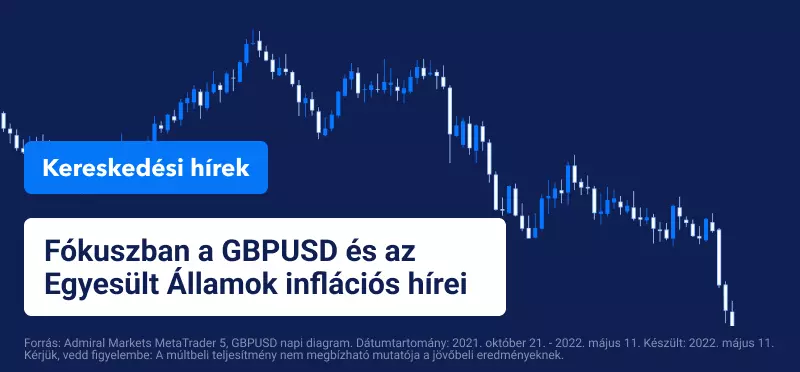 Fókuszban a GBPUSD és az Egyesült Államok inflációs hírei