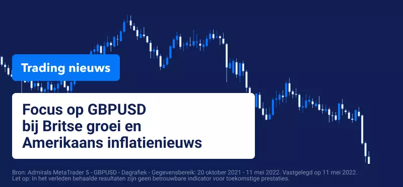 Focus op GBPUSD bij Britse groei en Amerikaans inflatienieuws