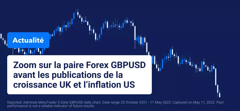 Focus sur la GBPUSD avant la Croissance Britannique et l'Inflation US