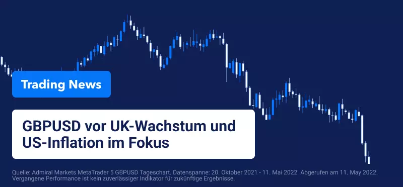 GBPUSD vor UK-BIP- und US-Inflationsnachrichten im Fokus
