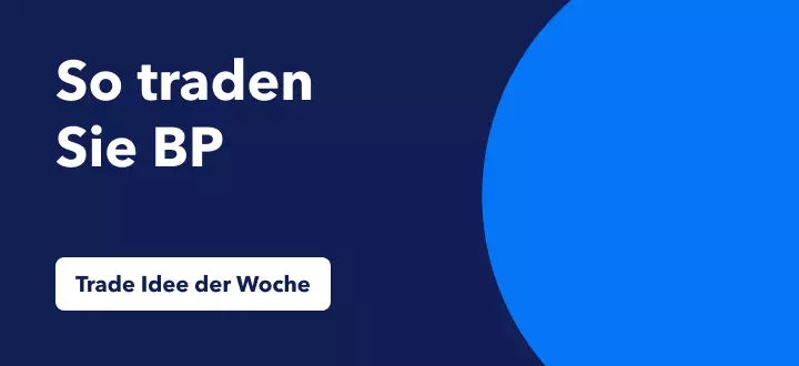 So traden Sie den 14%-Anstieg der BP-Aktie
