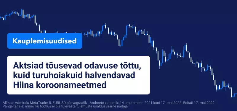 Aktsiad tõusevad, kuid turuhoiakuid halvendavad Hiina koroonameetmed