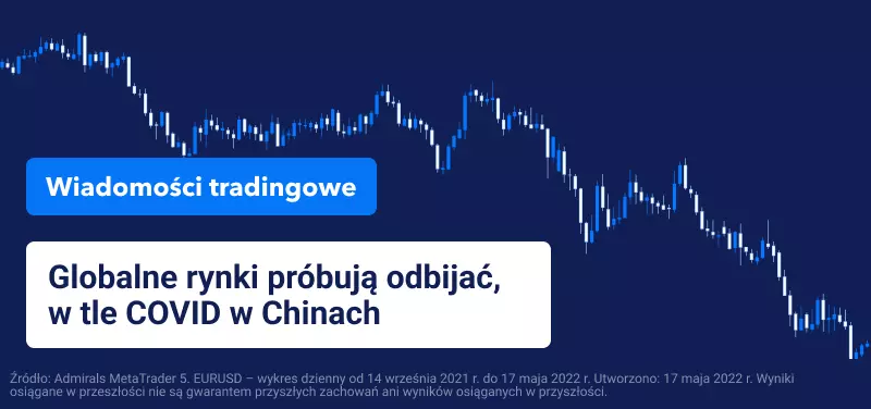 Globalne rynki próbują odbijać, w tle COVID w Chinach