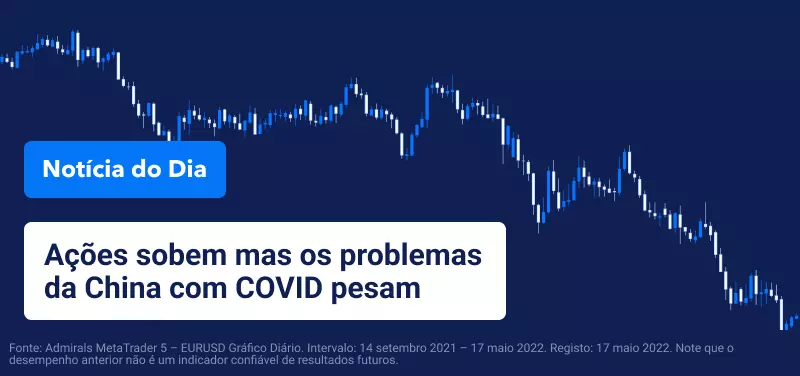 Ações sobem mas os problemas da China com COVID pesam