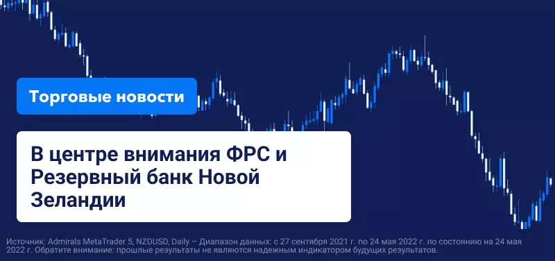 В центре внимания Федеральная резервная система и Резервный банк Новой Зеландии