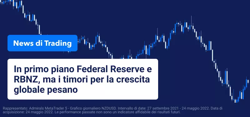In primo piano Federal Reserve e RBNZ, ma i timori per la crescita globale pesano