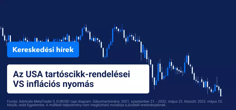Az USA tartóscikk-rendelései VS az inflációs nyomás