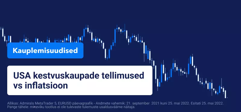 USA kestvuskaupade tellimused vs inflatsioon