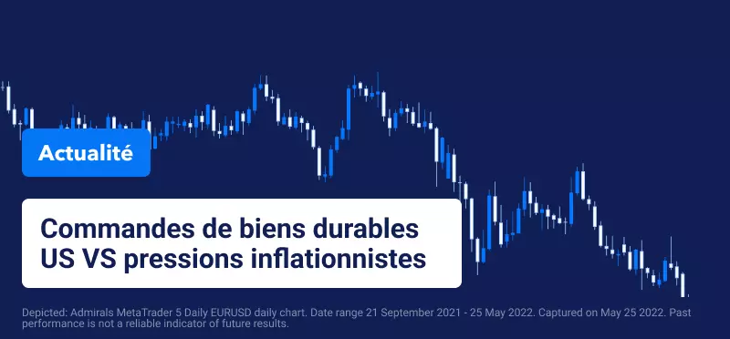Commandes de Biens Durables US vs Pressions Inflationnistes