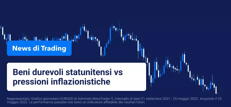 Beni durevoli statunitensi vs pressioni inflazionistiche