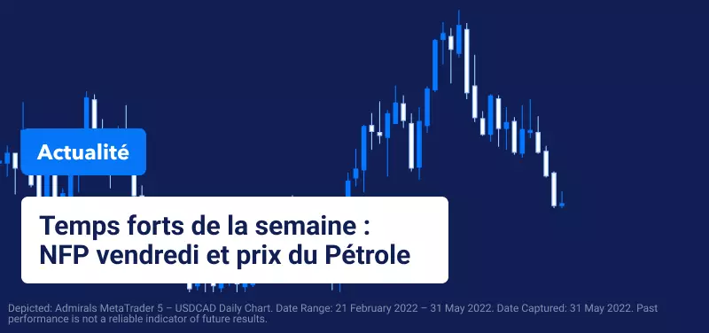 Points Clés de l'Actualité Boursière : NFPs, Prix du Pétrole Brut