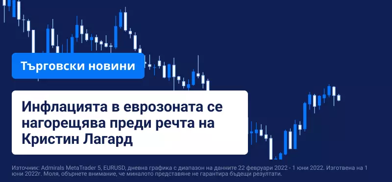 Инфлацията в еврозоната се нагорещява преди речта на Кристин Лагард