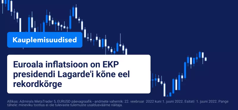 Euroala inflatsioon on EKP presidendi Lagarde'i kõne eel rekordkõrge