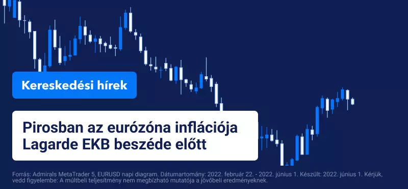 Pirosban az eurózóna inflációja az Lagarde EKB beszéde előtt