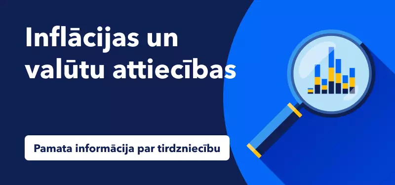 Pamata informācija par tirdzniecību - inflācijas un valūtu attiecības