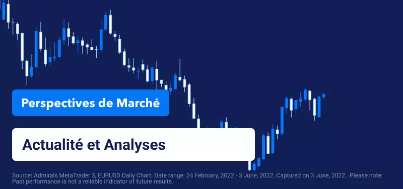Perspectives boursières hebdomadaires – La Réunion de Juin de la Réserve Fédérale Oriente le Sentiment sur l'USD