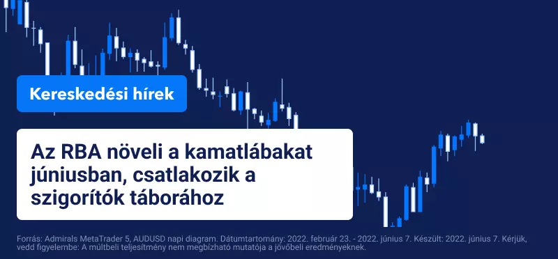 Az RBA növeli a kamatlábakat júniusban és csatlakozik a szigorítók táborához