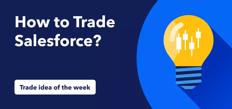 Trading Salesforce's 25% Surge Post Earnings Report