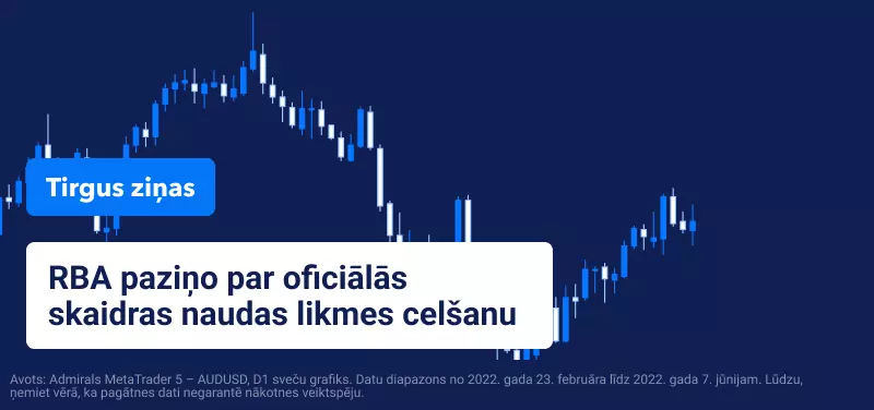 RBA jūnijā paaugstina oficiālo skaidras naudas likmi