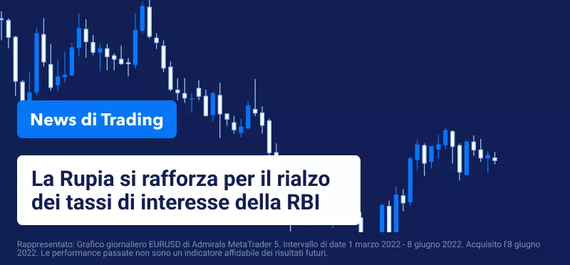 La Rupia si rafforza per il rialzo dei tassi di interesse della RBI