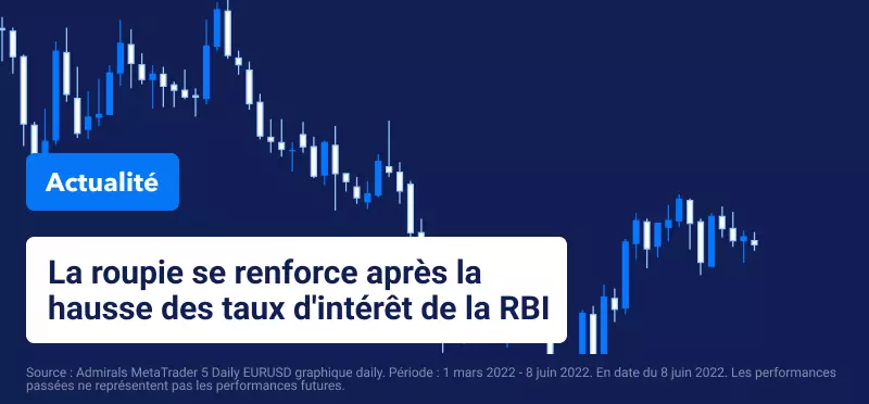 La Roupie se Renforce suite à la Hausse de Taux d'Intérêt de la RBI