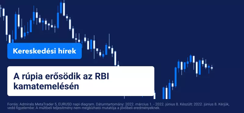 A rúpia erősödik az RBI kamatemelésének hatására