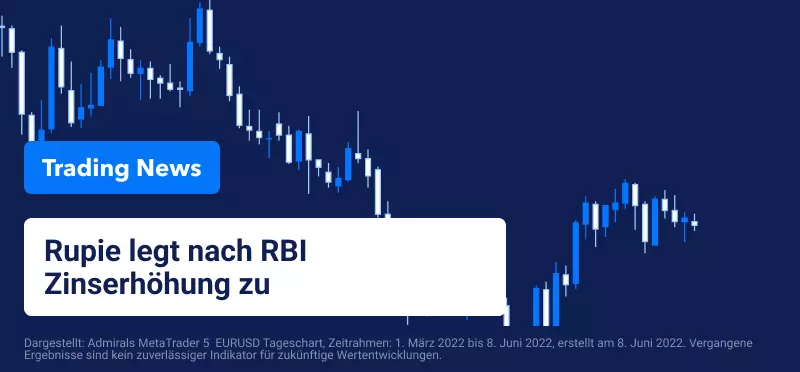 Rupie legt nach RBI-Zinserhöhung zu