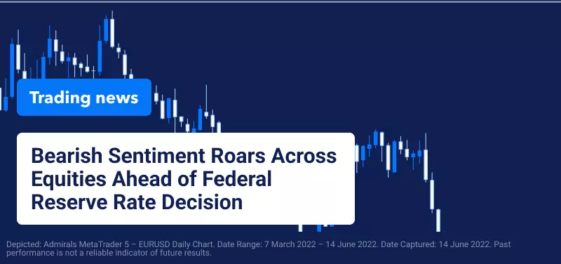 Bearish Sentiment Roars Across Equities Ahead of Federal Reserve Rate Decision