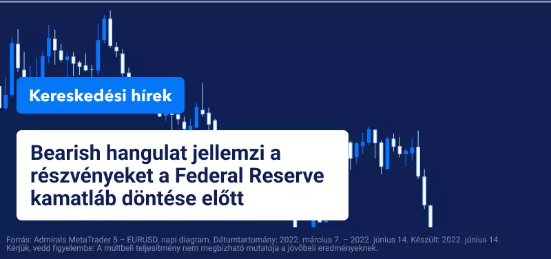 Bearish hangulat jellemzi a részvényeket a Federal Reserve kamatláb döntése előtt