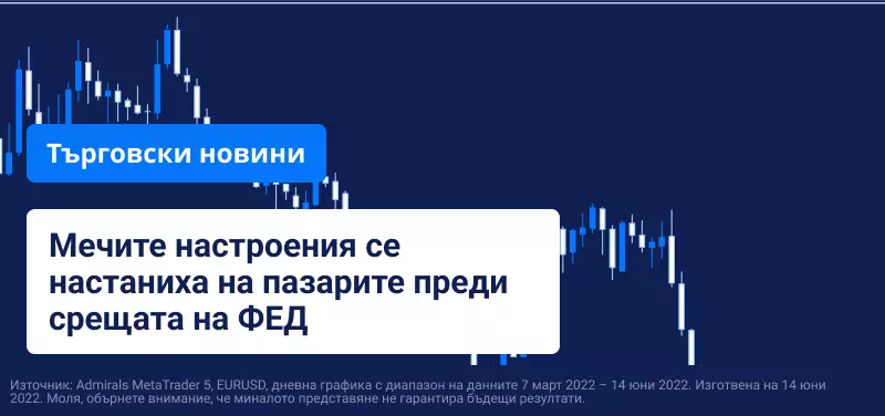 Мечите настроения се настаниха на пазарите преди срещата на ФЕД
