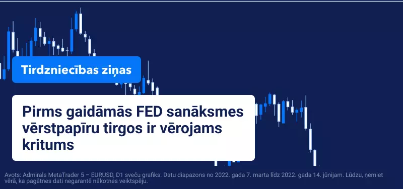 Pirms gaidāmās FED sanāksmes vērstpapīru tirgos ir vērojams kritums