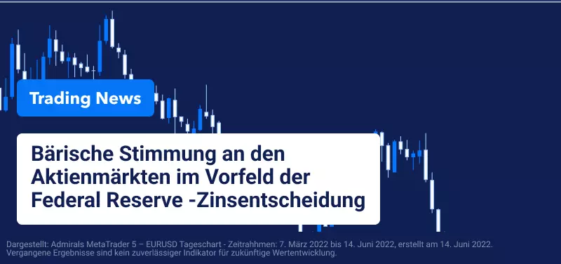Bärische Stimmung an den Aktienmärkten im Vorfeld der Zinsentscheidung der Federal Reserve