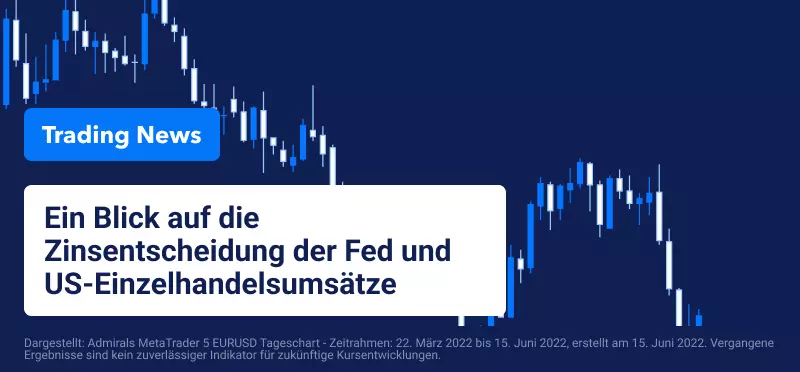 Ein Blick auf die Zinsentscheidung der Fed und US-Einzelhandelsumsätze