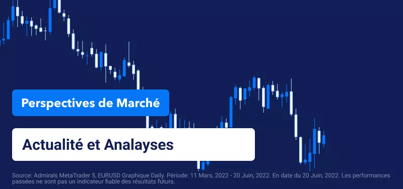 Perspectives boursières hebdomadaires – Combien de Temps le Marché Baissier va-t-il Durer ?