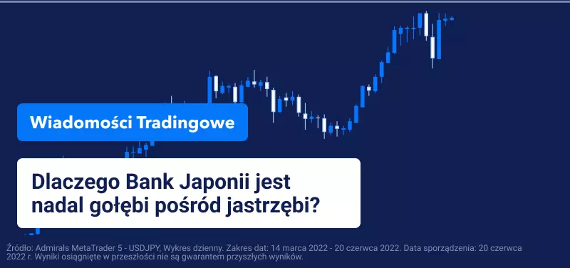 Dlaczego Bank Japonii jest nadal gołębi pośród jastrzębi?