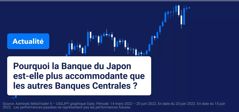 Pourquoi la Banque du Japon reste-t-elle Dovish face à un Mouvement Général Hawkish ?