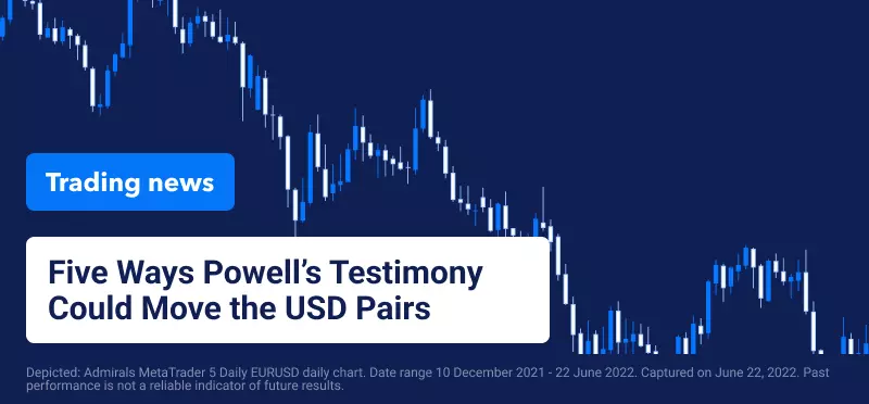 Five Ways Powell’s Testimony Could Move the USD Pairs