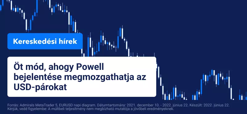 Öt mód, ahogy Powell bejelentése megmozgathatja az USD-párokat