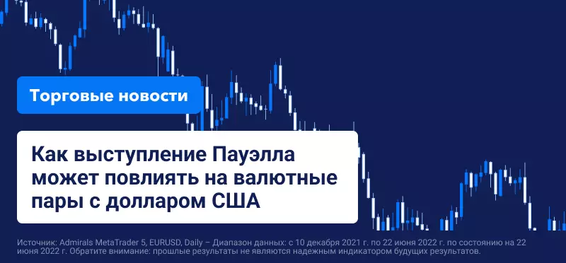 Как выступление Пауэлла может повлиять на валютные пары с долларом США