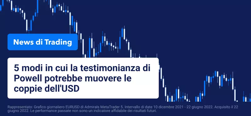 5 modi in cui la testimonianza di Powell potrebbe muovere le coppie dell'USD