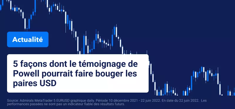 5 Façons dont le Témoignage de Powell pourrait faire Bouger les Paires en USD