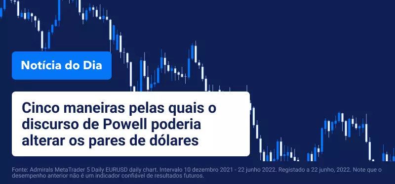 Cinco maneiras pelas quais o discurso de Powell poderia mover os pares de dólares