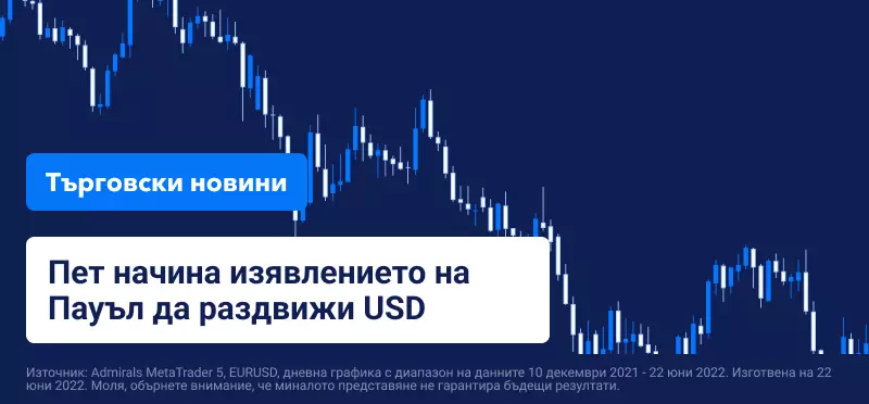 Пет начина, по които изявлението на Пауъл може да раздвижи двойките с USD