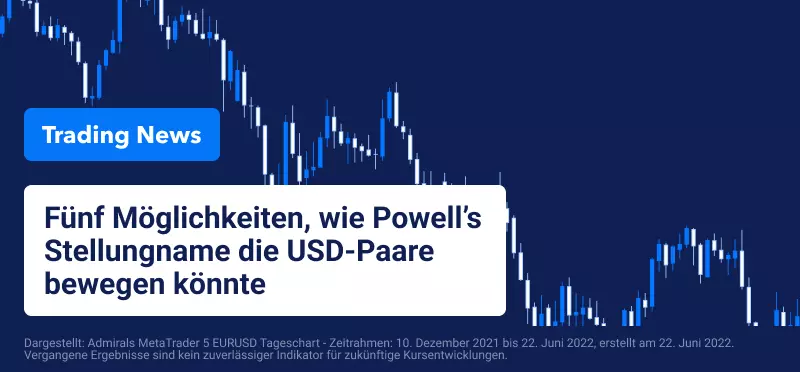 Fünf Möglichkeiten, wie Powells Rede die USD-Paare bewegen könnte