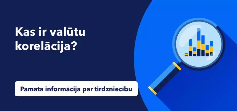 Pamata informācija par tirdzniecību - kas ir valūtu korelācija?