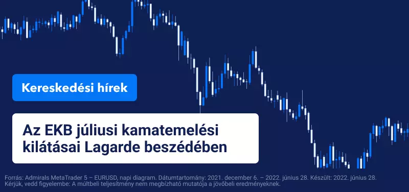 Az EKB júliusi kamatemelési kilátásai Lagarde beszédében