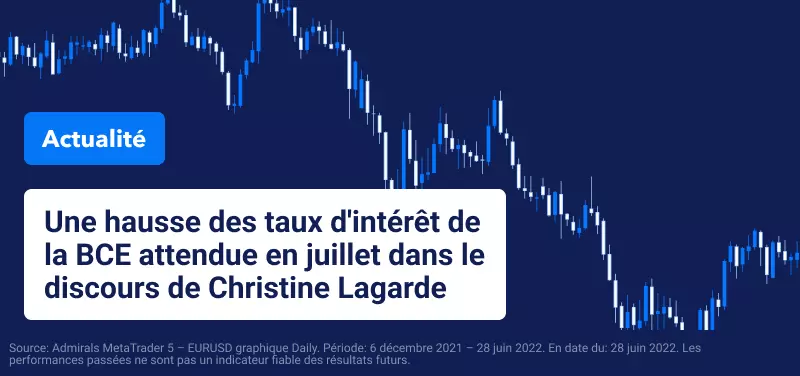 Les Opérateurs dans l'Attente d'Indices sur la Hausse de Taux de la BCE pour Juillet dans le Discours de Lagarde