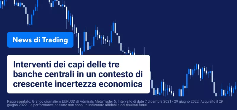 Interventi dei capi delle tre banche centrali in un contesto di crescente incertezza economica